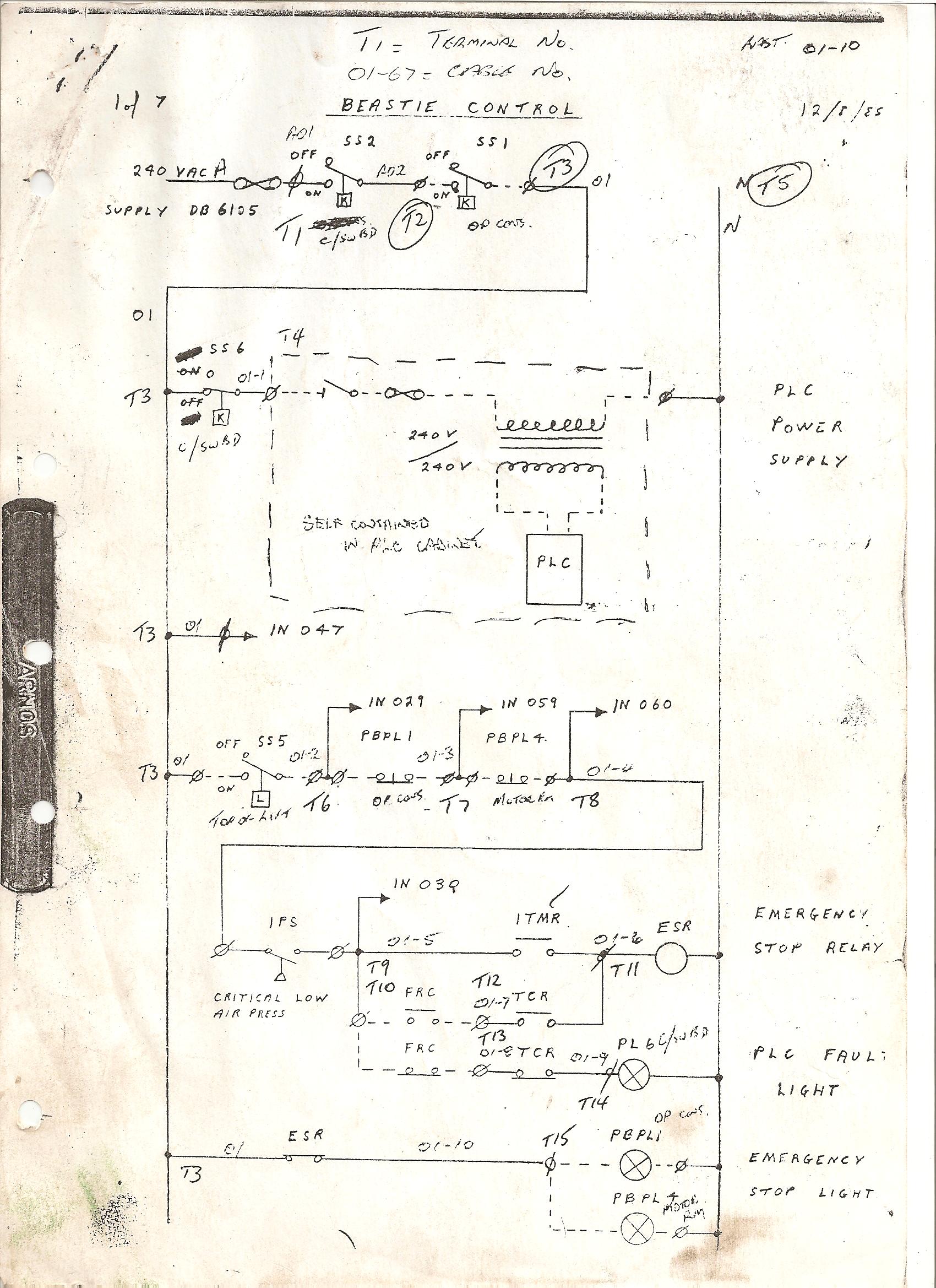 Beastie Operators Manual — control (8)