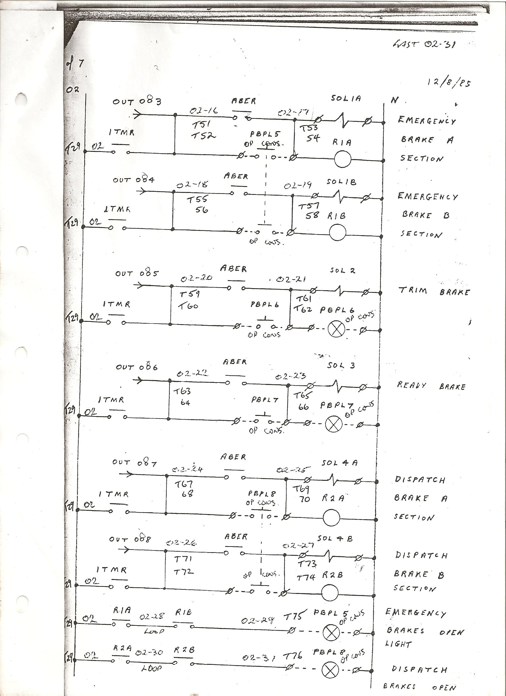 Beastie Operators Manual — control (4)