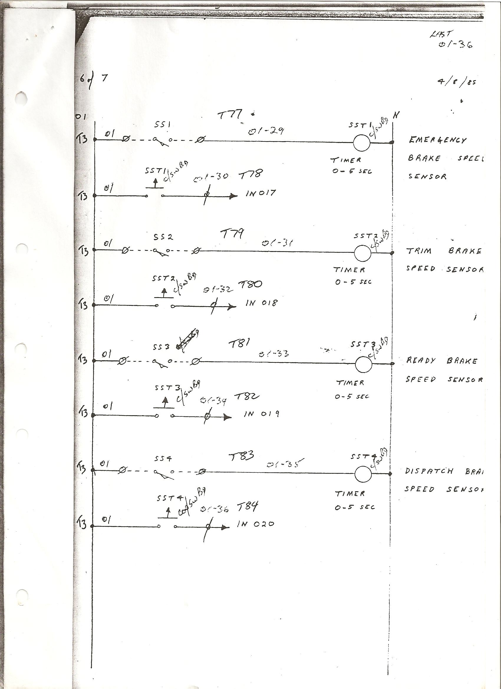 Beastie Operators Manual — control (3)