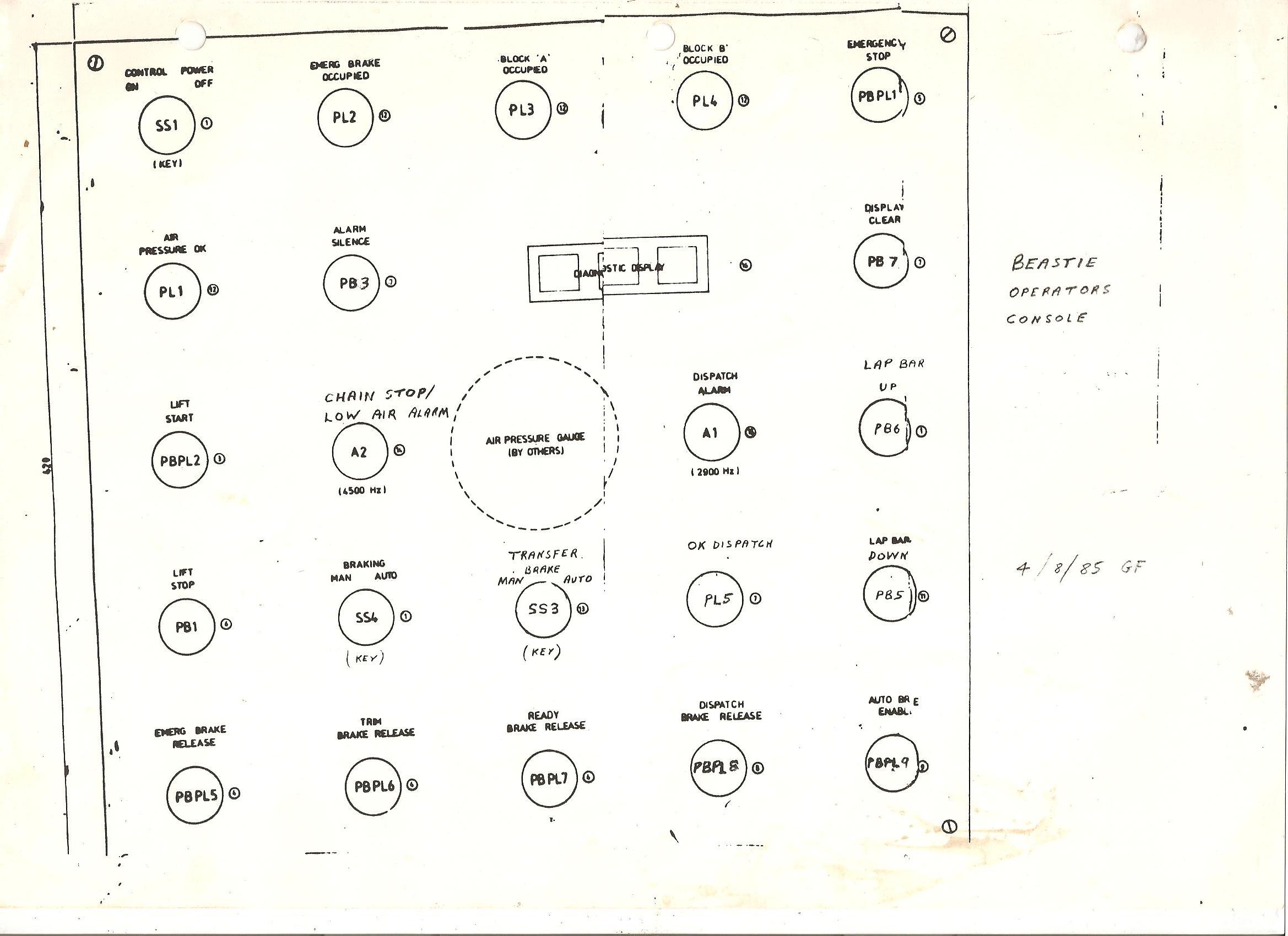 Beastie Operators Manual (1)